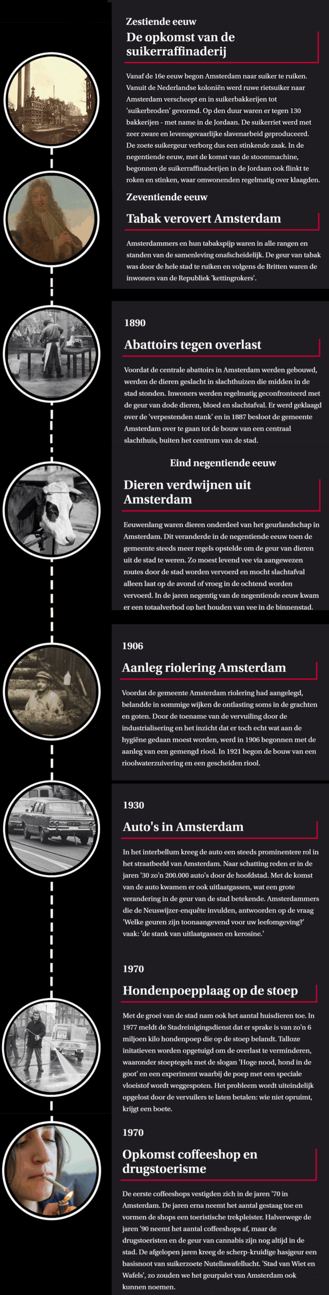 Een tijdlijn van historische geuren van Amsterdam, met links beelden (zoals uitsnedes uit schilderijen) en rechts verschillende perioden met informatie over hoe het daar rook.